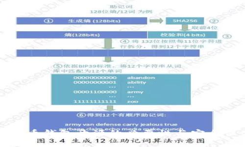 数字货币钱包开源的必要性与安全性分析