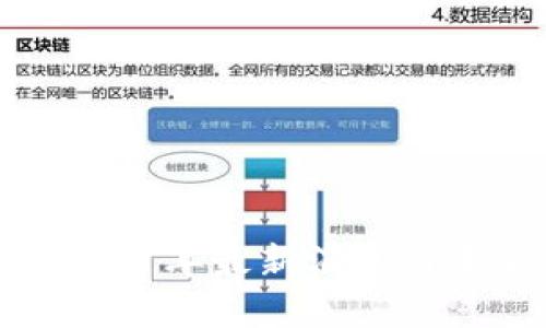 bhd币2021年最新消息与未来展望