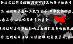 数字货币吸金方案是一种投资策略或商业模式，