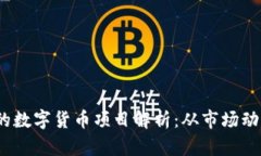 2023年最具潜力的数字货币项目解析：从市场动态