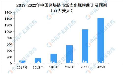 TP钱包在以太坊生态中的加油站——轻松解决你的加密货币交易需求
