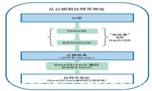 2023年OK钱包价格大揭秘：如何把握加密货币投资的机会？