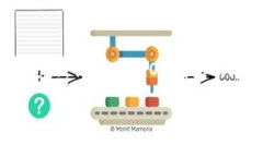 在数字货币和区块链的世界中，钱包地址是一个