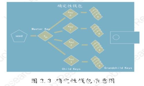 
Okpay钱包：揭秘黑暗交易与资金安全的隐患