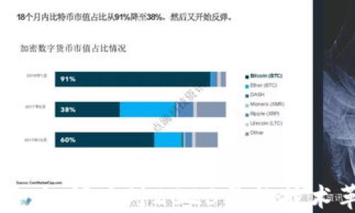 
区块链钱包更新：如何应对2023年的技术革新与安全挑战