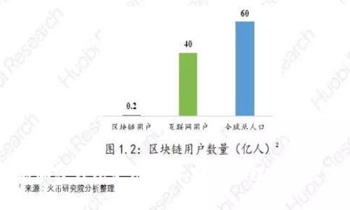 手机端加密钱包使用指南：轻松管理你的数字资产