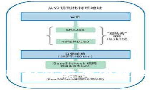 探索比特派官方APP：如何安全便捷地管理你的数字资产