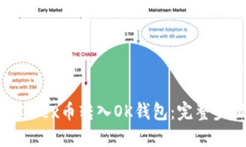如何将OKex币转入OK钱包：完整步骤指南