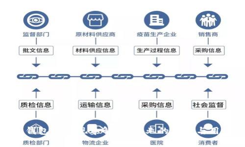 数字货币钱包违规现象解析：行业的监管与用户的安全