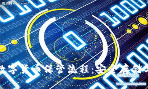 全面了解数字货币保管流程：安全存储与管理策略
