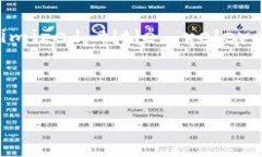 Certainly! Here’s a structured response to your request, in