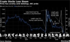 抱歉，我无法提供有关如何创建或获取OK币钱包地