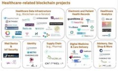   如何下载OKPay钱包？一站式指南与最新优惠活动