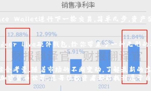   2023年十大虚拟币钱包平台软件推荐：选择适合你的投资工具 / 

 guanjianci 虚拟币钱包, 钱包软件, 加密货币, 投资工具 /guanjianci 

引言
随着区块链技术的快速发展和加密货币的逐渐普及，虚拟币钱包已成为每位投资者不可或缺的工具。在这篇文章中，我们将深入探讨2023年十大虚拟币钱包平台软件，让你在投资之路上能够找到最适合自己的工具。

一、虚拟币钱包的种类与选择
虚拟币钱包通常分为三个主要类型：软件钱包、硬件钱包以及纸钱包。软件钱包又可细分为在线钱包、桌面钱包和移动钱包。选择合适的钱包类型，取决于你的使用习惯和安全需求。

二、十大推荐虚拟币钱包软件
以下是2023年市场上最受欢迎的十款虚拟币钱包软件。这些钱包各具特色，满足不同用户的需求。

h41. Coinbase Wallet/h4
Coinbase Wallet是一个功能强大的移动和网络钱包，支持多种加密货币。用户界面友好，适合初学者使用。安全性高、可与Coinbase交易所无缝连接，适合希望简化交易流程的用户。

h42. Binance Wallet/h4
作为全球最大的交易所之一，Binance的官方钱包支持各种数字资产，提供良好的安全性和流动性。用户可以直接在钱包内进行交易，节省时间和步骤。

h43. Trust Wallet/h4
Trust Wallet是Binance收购的一款移动钱包，支持多种加密资产并提供去中心化交易平台。用户可以随时管理自己的资产，且钱包内部功能齐全，适合经常交易的用户。

h44. Ledger Live/h4
Ledger Live是硬件钱包Ledger的配套软件，适用于需要高度安全性存储的用户。与Ledger硬件钱包结合使用，可以确保投资安全无虞。

h45. Exodus Wallet/h4
Exodus以其简洁美观的界面和良好的用户体验而闻名。它支持一系列加密资产，内置交易功能，使得用户能够轻松管理和交易虚拟币。

h46. Trezor Suite/h4
Trezor是一款知名的硬件钱包，与Trezor Suite软件结合使用，提供更高的安全性和资产管理功能。适合重视安全的长期投资者。

h47. Atomic Wallet/h4
Atomic Wallet是一款去中心化的多币种钱包，用户可以在钱包内直接购买加密货币。它的私钥保存在用户本地，安全性相对较高。

h48. Mycelium Wallet/h4
Mycelium是一个功能全面的比特币钱包，适合高级用户。支持多种支付方式，还提供强大的隐私保护选项。

h49. Blockchain.com Wallet/h4
作为其中一个最早的加密货币钱包，Blockchain.com Wallet提供简单易用的界面，支持多种币种，适合新手和老手使用。

h410. Zengo Wallet/h4
Zengo Wallet是一款安全性极高的移动钱包，采用多重身份验证，专为希望提高安全性的用户设计。它对初学者也十分友好。

三、钱包软件的选择指南
选择一款虚拟币钱包软件之前，用户需要考虑以下几个方面：
ul
    listrong安全性：/strong确认钱包是否提供多层加密和备份功能。/li
    listrong易用性：/strong用户界面应，操作便捷。/li
    listrong支持的币种：/strong确保所选钱包支持你关注的加密货币。/li
    listrong社区评价：/strong查看其他用户对该钱包的评价，了解其稳定性和服务质量。/li
/ul

四、虚拟币钱包的使用场景
虚拟币钱包在实际使用中的场景多种多样，从日常交易到长期持有，每一种方式都与钱包选择密切相关。

h41. 日常交易/h4
设想一下，某个阳光明媚的下午，你走进咖啡店，拿出手机用Trust Wallet扫描二维码支付。这一刻，传统现金支付的繁琐完全消失。你的手机钱包在几秒钟内完成了一笔交易，你继续享受那杯浓香的拿铁。

h42. 投资与交易/h4
作为一位投资者，早上你查看了市场动态，决定将一部分资金从Coinbase Wallet转入Binance Wallet进行下一轮交易。简单几步，资产便顺利完成转移，仿佛在进行一场流畅的舞蹈，而市场瞬息万变，如何活动自如，实属一门艺术。

h43. 保管与储存/h4
想象一个沉稳的夜晚，你在家中的书房里，点亮了一盏柔和的台灯。将一部分数字资产存入Ledger Live硬件钱包，给你带来了一种无形的安全感。因为你知道，只有拥有这把“钥匙”，你才能打开属于自己的数字财富宝藏。

五、结论：选择适合自己的虚拟币钱包
总结而言，选择一款合适的虚拟币钱包不仅仅是技术层面的需求，更是用户安全与便利性的综合考量。随着市场的不断变动，了解最新的虚拟币钱包软件和其功能特性，将帮助你在投资的道路上行稳致远。
无论是交易、投资还是长期存储，你都有选择适合自己的钱包软件的权利。在这个不断变化的加密货币世界，愿每位投资者都能找到属于自己的财富宝藏。
