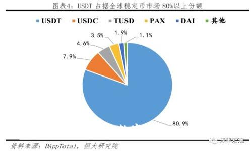 区块链电子证据存证平台：数字证据的安全与可靠的未来