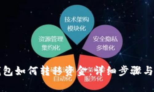 以太坊钱包如何转移资金：详细步骤与注意事项