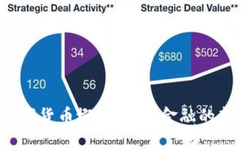 风口上的数字货币概念：未来金融的新机遇与挑战
