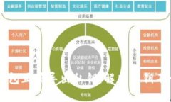 如何从OK钱包正确导出私钥：解决私钥不一致的问