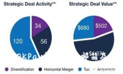 如何找到OKPay钱包官网邮箱及联系方式