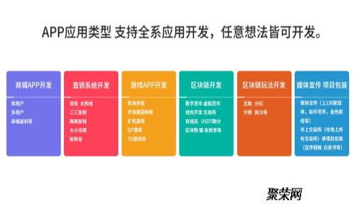 加密钱包的手续费详解：是否需要支付费用？
