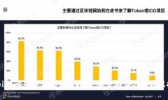 OK Coin 比特币钱包使用指南：安全存储与管理虚拟