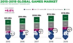 OKPay钱包私下交易指南：安全与便捷的最佳实践