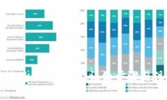 如何注销OK钱包账号：详细步骤与注意事项