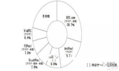 :OK钱包不付款的原因及解决方案
