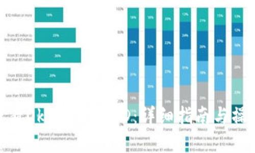 如何查看Okpay钱包ID：详细指南与操作步骤