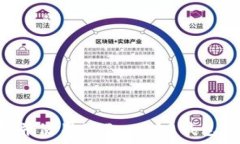   如何下载并使用OKPay000钱包：完整指南